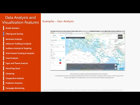 Data Analysis and Visualization Features Filtering and Sorting Sentiment Analysis