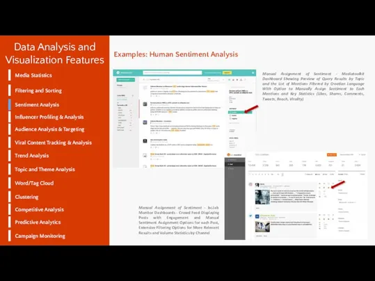 Data Analysis and Visualization Features Filtering and Sorting Sentiment Analysis