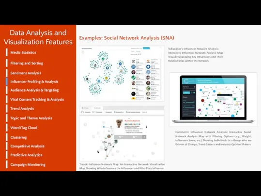 Data Analysis and Visualization Features Filtering and Sorting Sentiment Analysis