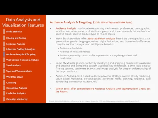 Data Analysis and Visualization Features Filtering and Sorting Sentiment Analysis