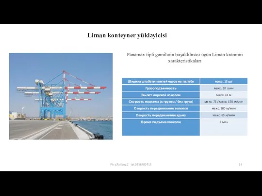 Panamax tipli gəmilərin boşaldılması üçün Liman kranının xarakteristikaları Liman konteyner yükləyicisi Ph.d.Talıbov.C tel:0558480713