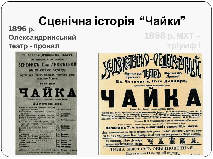 Сценічна історія “Чайки” 1896 р. Олександринський театр - провал 1898 р. МХТ – тріумф !