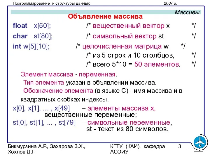 Бикмурзина А.Р., Захарова З.Х., Хохлов Д.Г. КГТУ (КАИ), кафедра АСОИУ