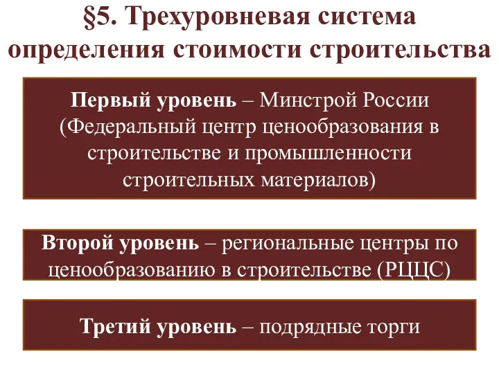 §5. Трехуровневая система определения стоимости строительства Первый уровень – Минстрой