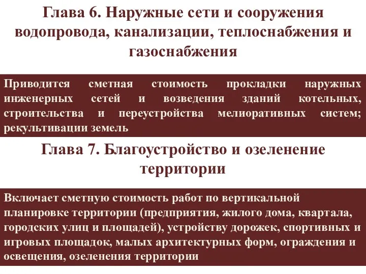 Глава 6. Наружные сети и сооружения водопровода, канализации, теплоснабжения и