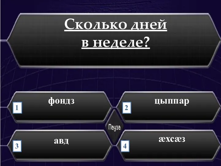 Сколько дней в неделе? фондз цыппар ӕхсӕз авд 1 2 3 4