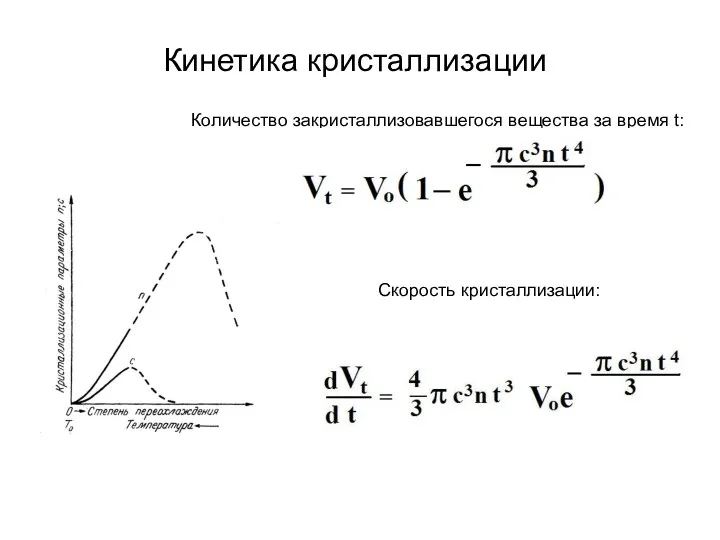 Кинетика кристаллизации Количество закристаллизовавшегося вещества за время t: Скорость кристаллизации: