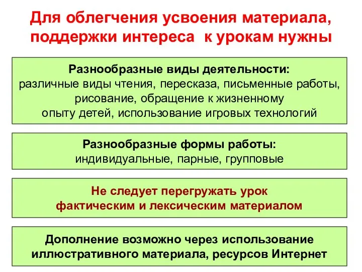 Для облегчения усвоения материала, поддержки интереса к урокам нужны Разнообразные