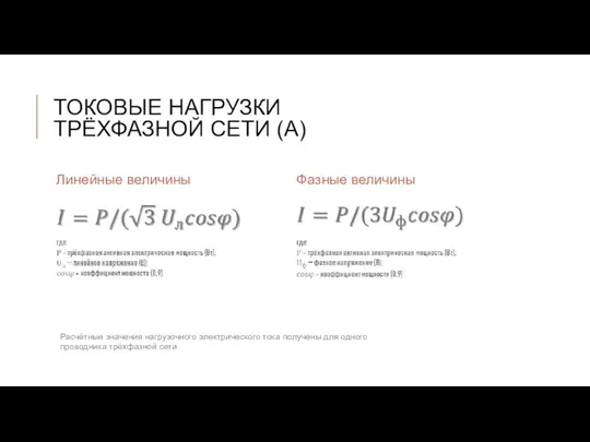 ТОКОВЫЕ НАГРУЗКИ ТРЁХФАЗНОЙ СЕТИ (А) Линейные величины Фазные величины Расчётные