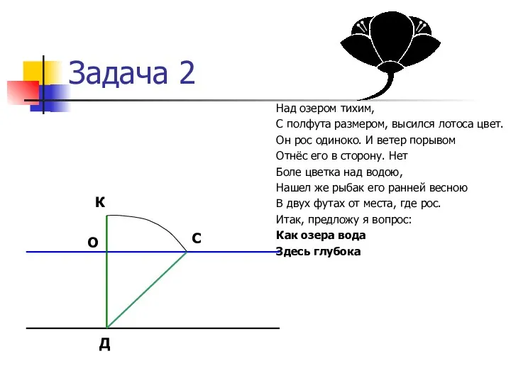 Задача 2 Над озером тихим, С полфута размером, высился лотоса