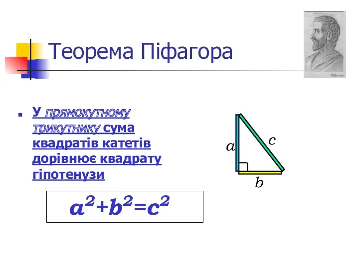 У прямокутному трикутнику сума квадратів катетів дорівнює квадрату гіпотенузи Теорема Піфагора а c b а2+b2=с2
