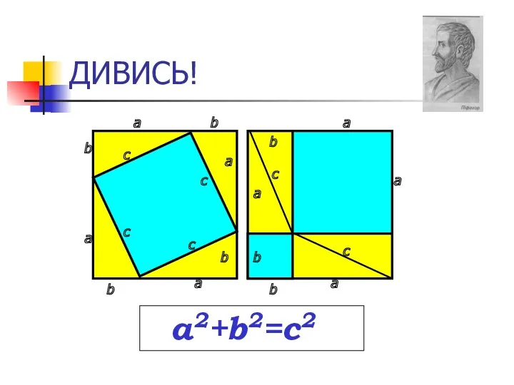 ДИВИСЬ! а2+b2=с2