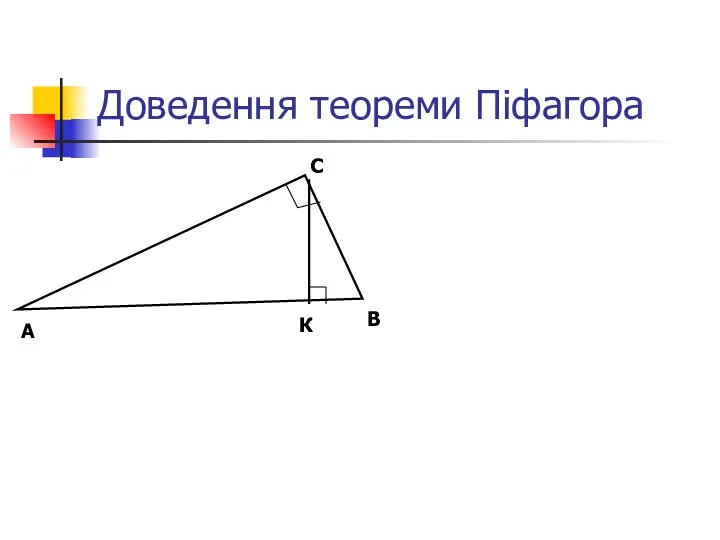 Доведення теореми Піфагора А В С К