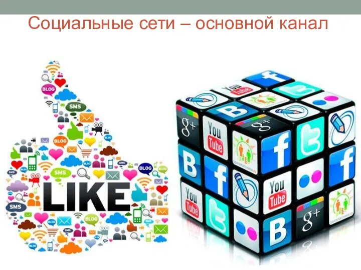 Социальные сети – основной канал