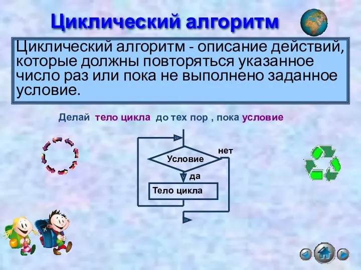 Циклический алгоритм Циклический алгоритм - описание действий, которые должны повторяться