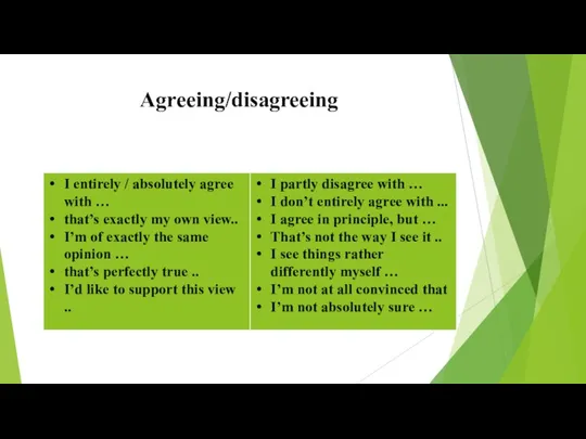 Agreeing/disagreeing