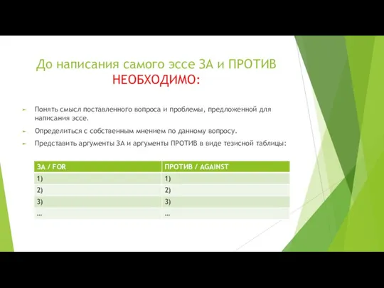 До написания самого эссе ЗА и ПРОТИВ НЕОБХОДИМО: Понять смысл