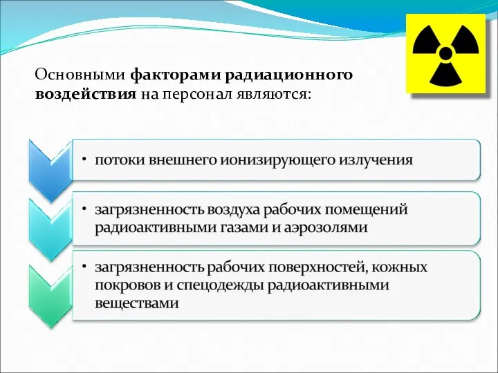 Основными факторами радиационного воздействия на персонал являются: