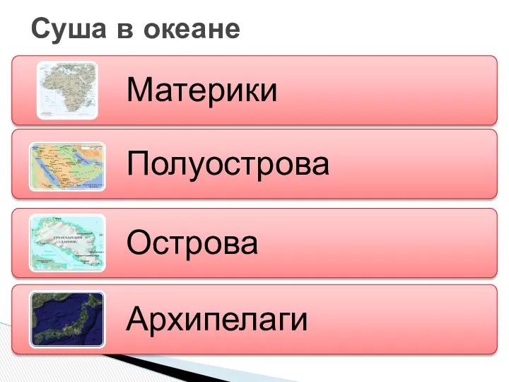 Суша в океане