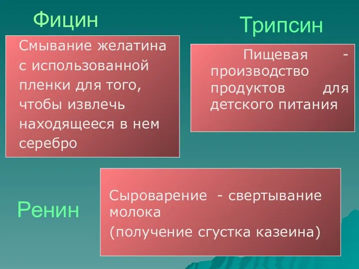 Фицин Смывание желатина с использованной пленки для того, чтобы извлечь