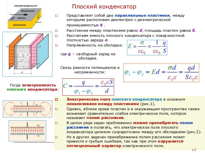 Плоский конденсатор Представляет собой две параллельные пластинки, между которыми расположен