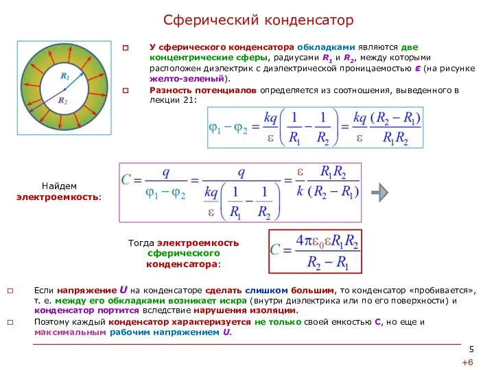 Сферический конденсатор У сферического конденсатора обкладками являются две концентрические сферы,