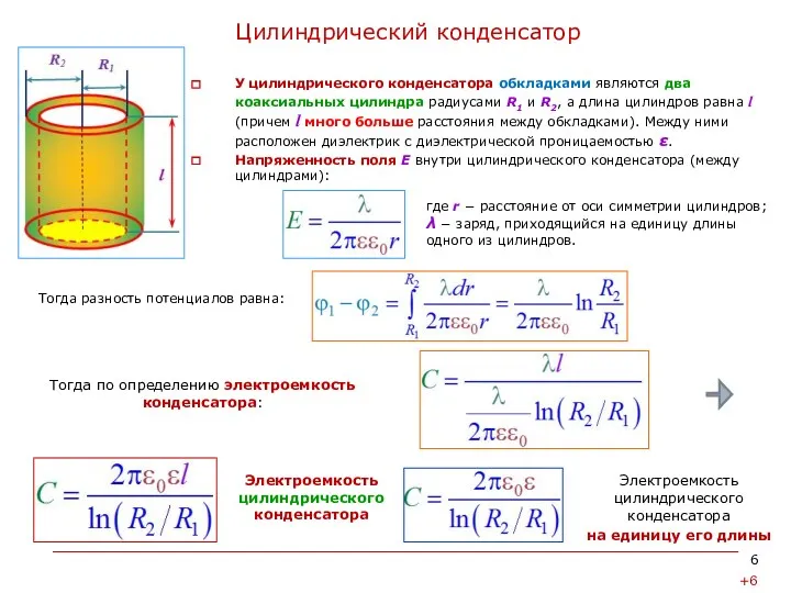 Цилиндрический конденсатор У цилиндрического конденсатора обкладками являются два коаксиальных цилиндра