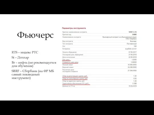 Фьючерс RTS – индекс РТС Si – Доллар Br –