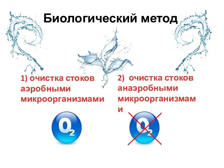 Биологический метод 1) очистка стоков аэробными микроорганизмами 2) очистка стоков анаэробными микроорганизмами