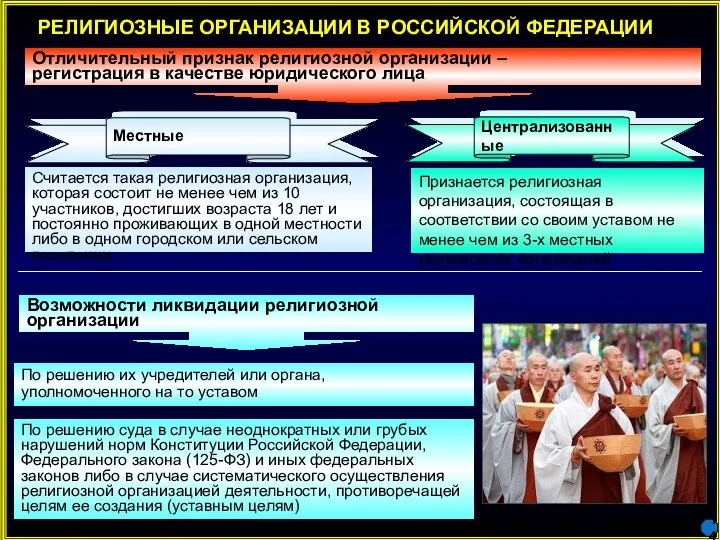 РЕЛИГИОЗНЫЕ ОРГАНИЗАЦИИ В РОССИЙСКОЙ ФЕДЕРАЦИИ Отличительный признак религиозной организации – регистрация в качестве