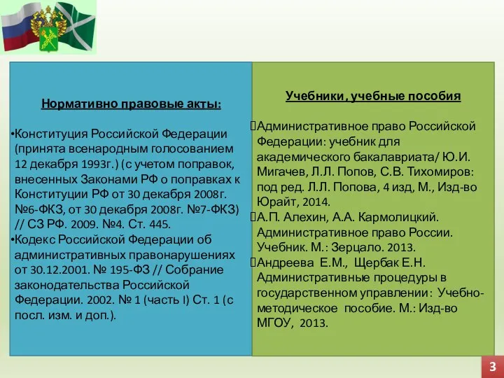 Нормативно правовые акты: Конституция Российской Федерации (принята всенародным голосованием 12