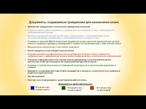 Документы, подаваемые гражданами для назначения опеки Заявление гражданина о назначении