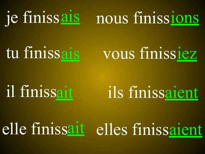 je finiss tu finiss il finiss elle finiss ais ais