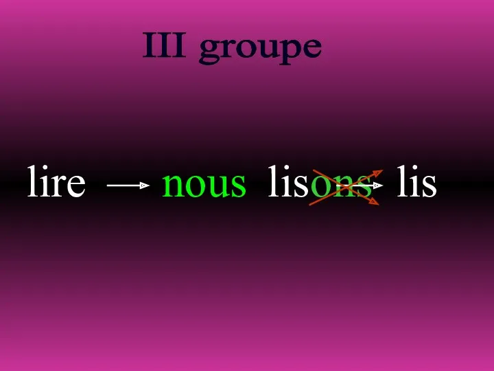 III groupe lire nous lis ons lis