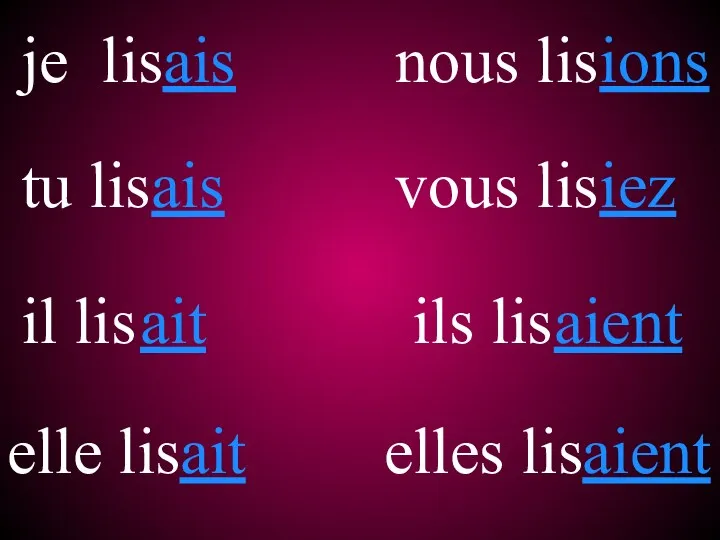 je lis tu lis il lis elle lis ais ais