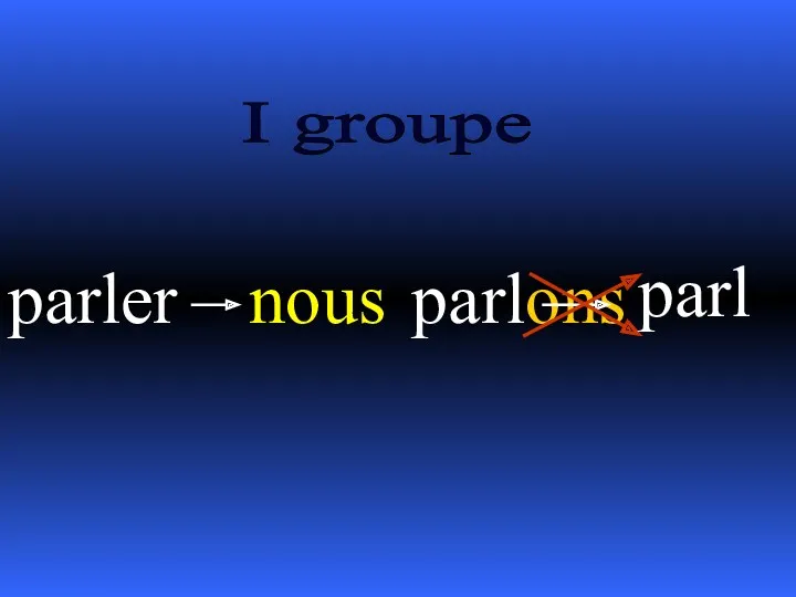 parler parl ons nous parl I groupe