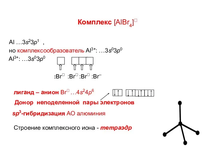 Комплекс [AlBr4] Аl …3s23р1 , но комплексообразователь Al3+: …3s03р0 Al3+: