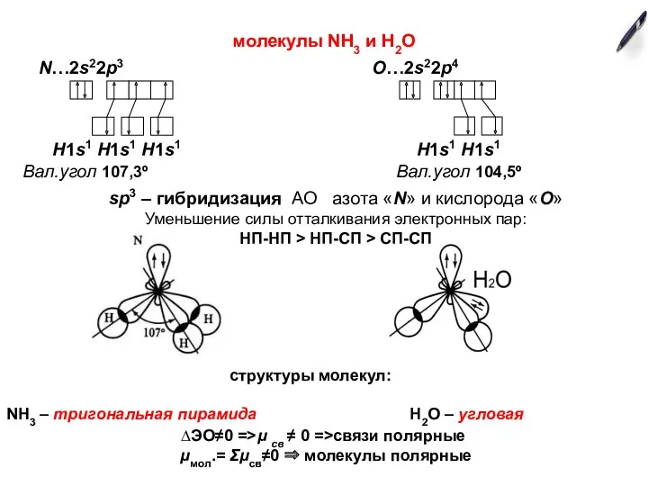 молекулы NН3 и Н2О N…2s22p3 O…2s22p4 H1s1 H1s1 H1s1 Н1s1