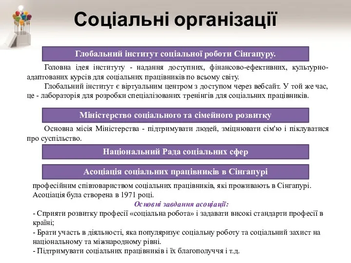 Соціальні організації Глобальний інститут соціальної роботи Сінгапуру. Головна ідея інституту - надання доступних,