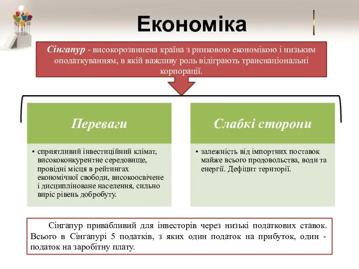 Економіка Сінгапуру Сінгапур - високорозвинена країна з ринковою економікою і