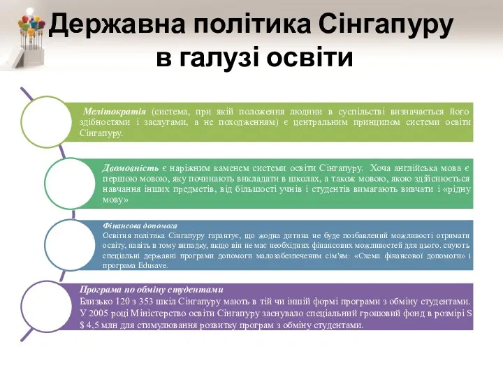 Державна політика Сінгапуру в галузі освіти