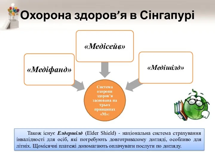 Охорона здоров’я в Сінгапурі Також існує Елдершілд (Elder Shield) - національна система страхування