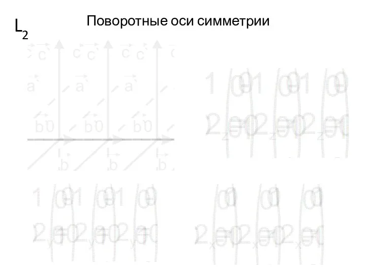 Поворотные оси симметрии L2