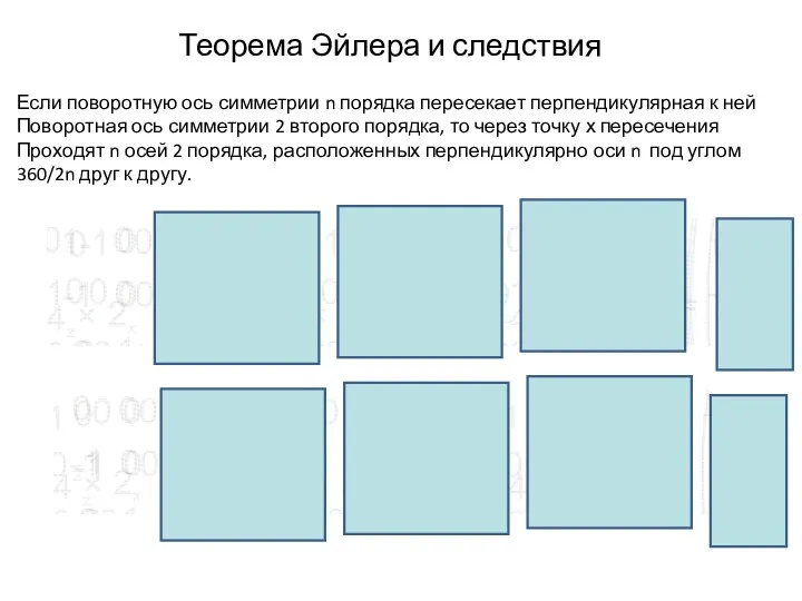 Теорема Эйлера и следствия Если поворотную ось симметрии n порядка