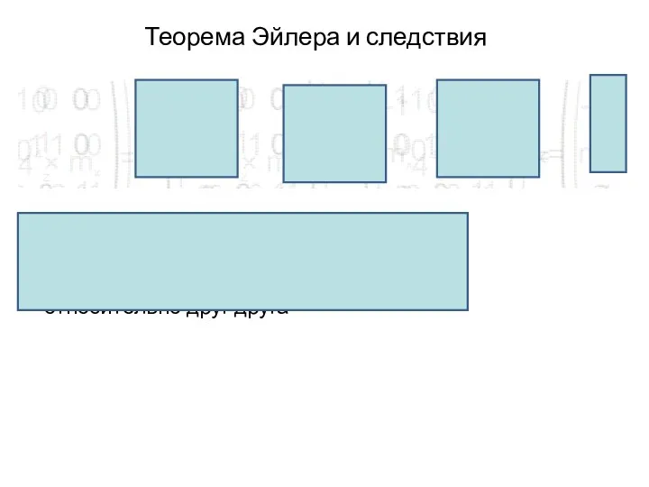 Теорема Эйлера и следствия 4 плоскости m проходящие под 45 градусов относительно друг друга