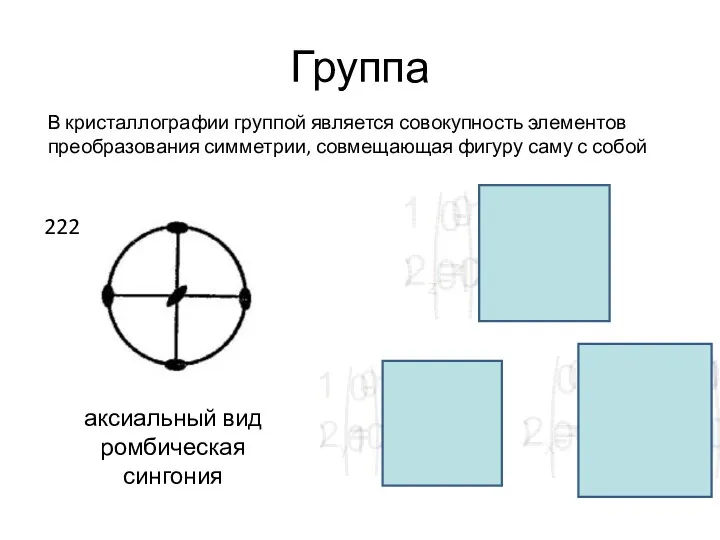 Группа В кристаллографии группой является совокупность элементов преобразования симметрии, совмещающая