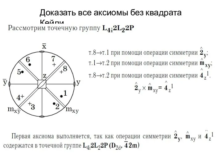 Доказать все аксиомы без квадрата Кейли