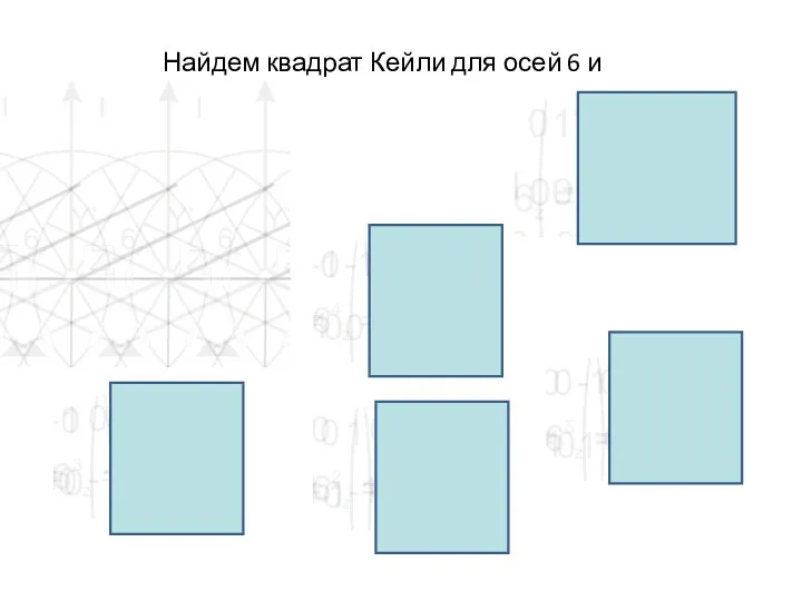 Найдем квадрат Кейли для осей 6 и -6.