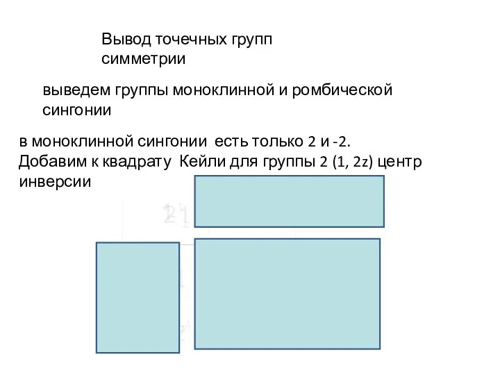 Вывод точечных групп симметрии выведем группы моноклинной и ромбической сингонии