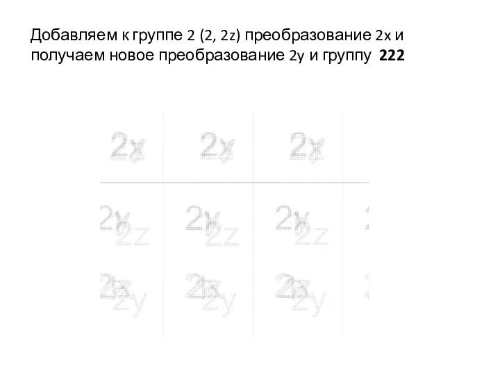 Добавляем к группе 2 (2, 2z) преобразование 2x и получаем новое преобразование 2y и группу 222